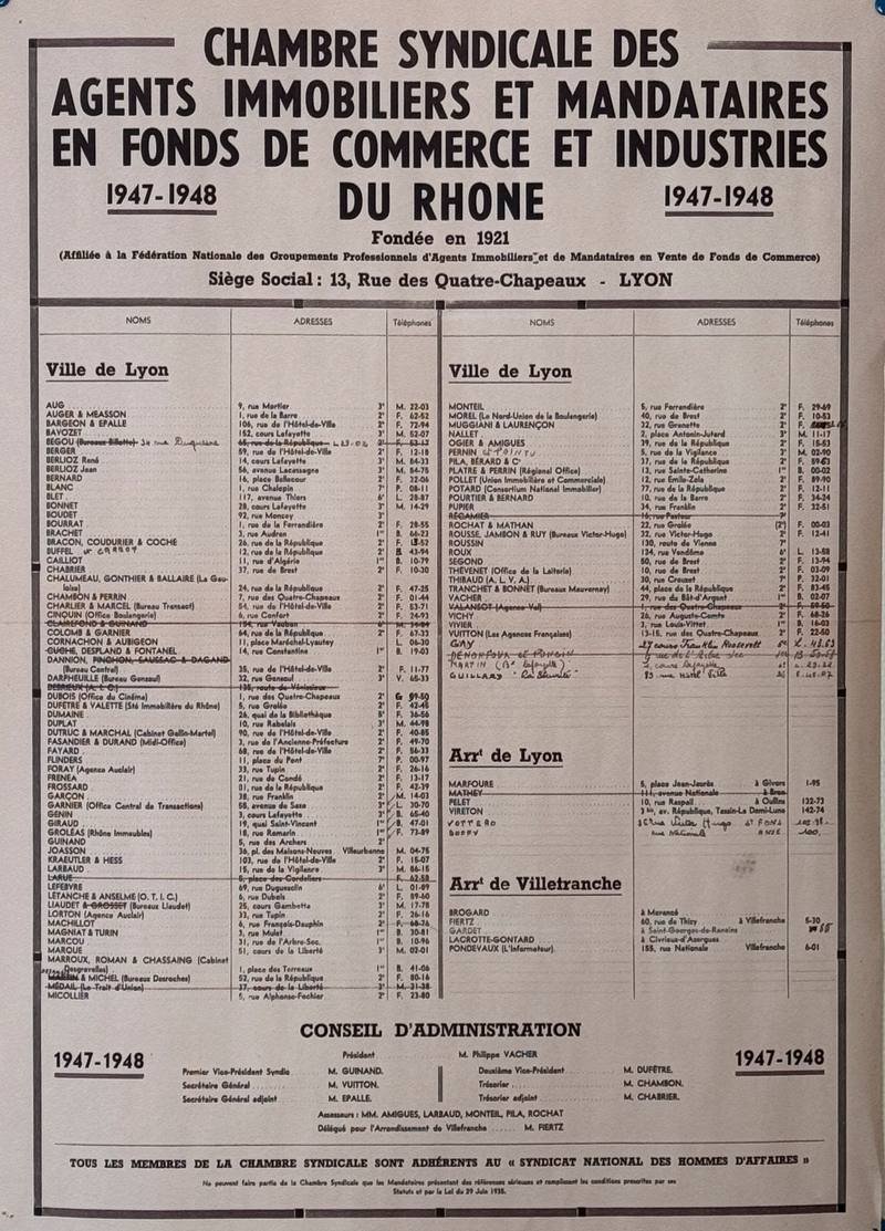 Annuaire 1947 de la Chambre syndicale des agents immobiliers du Rhône, l’histoire de la profession à Lyon